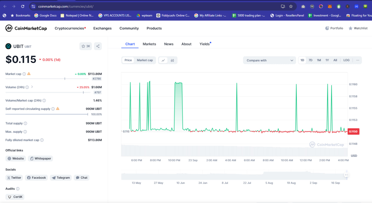 ubitex exchange vs ubit exchange