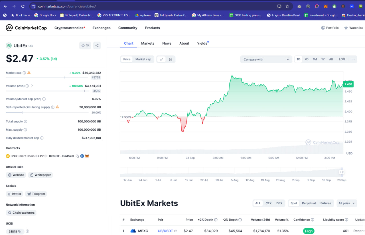 ubitex exchange